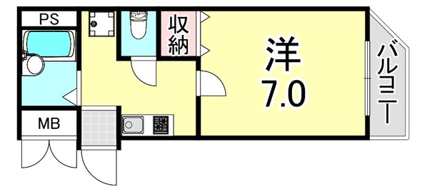 リンケージIIIの物件間取画像